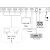 InLine 57885A Διακόπτης βίντεο HDMI