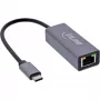 InLine 33380Q Προσαρμογέας RJ-45 USB Type-C αρσενικό 1 Gbit/s Γκρι