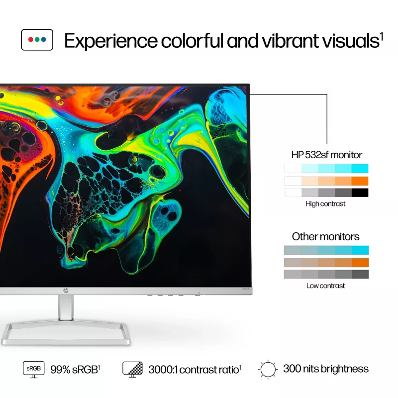 Οθόνη HP Series 5 532sf 31,5 ίντσες LCD LED 1920 x 1080