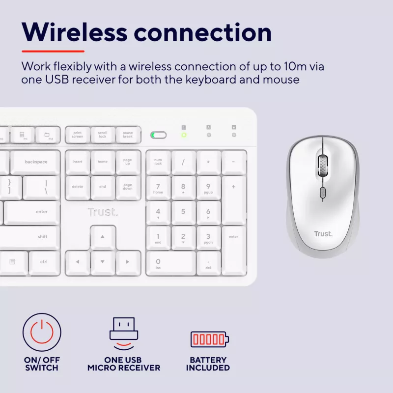 Trust Ody II πληκτρολόγιο ποντίκι περιλαμβάνεται Home/Office RF Wireless γερμανικό λευκό