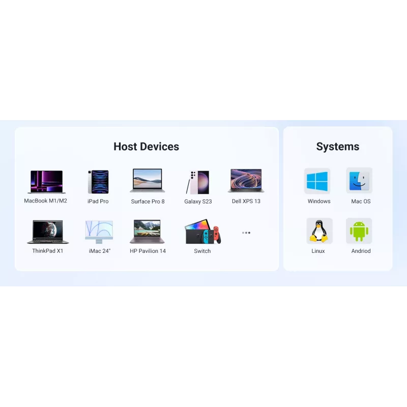 UGREEN 20956A Revodok CM511 διανομέας USB-C 6 σε 1, HDMI, 3x USB-A 3.0, SD/TF, 5 Gbps, ασημί