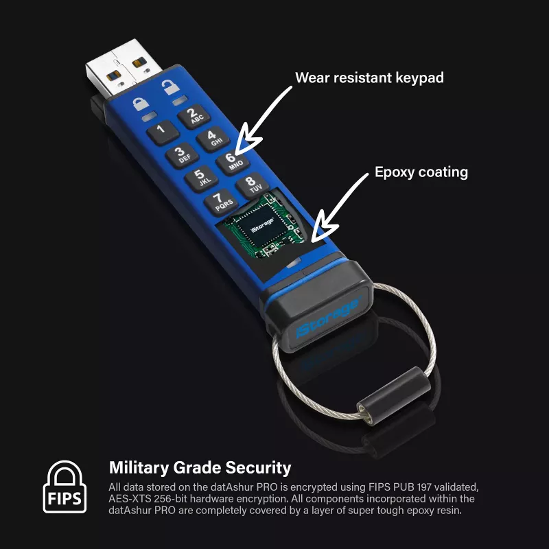 USB stick iStorage 4GB USB Type-A IS-FL-DA3-256-4