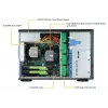 Κουτί υπολογιστή Supermicro SuperWorkstation 7049A-T Rack 4U Μαύρο