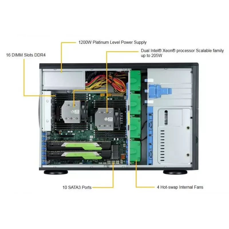 Κουτί υπολογιστή Supermicro SuperWorkstation 7049A-T Rack 4U Μαύρο