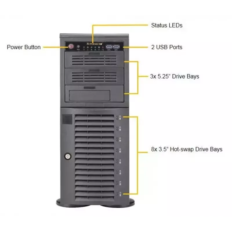 Κουτί υπολογιστή Supermicro SuperWorkstation 7049A-T Rack 4U Μαύρο