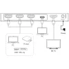 InLine 57885B Διακόπτης βίντεο HDMI