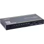 InLine 57885B Διακόπτης βίντεο HDMI