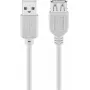 Καλώδιο επέκτασης USB Goobay 1,8m
