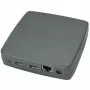 Silex DS-700AC Ethernet WLAN ασύρματος προσαρμογέας USB Wi-Fi 5