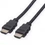 Καλώδιο HDMI High Speed + Ethernet ROLINE 20 m