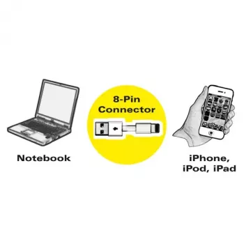 Καλώδιο Lightning σε USB VALUE 1,8 m για iPhone iPod iPad