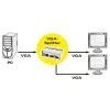 VGA Video Splitter ROLINE 450 MHz 2-πλό