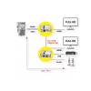 KVM-Extender πομπός & δέκτης VALUE 14.99.3042 HDMI USB Wired 70m