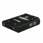 Διακόπτης KVM VALUE Star 1U 2 PCs HDMI USB