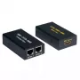 Πομπός & δέκτης AV VALUE επέκταση HDMI μέσω Twisted Pair 25 m