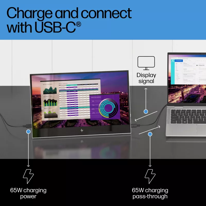 Οθόνη HP E-Series E14 G4 14 inch Full HD LCD 1920x1080