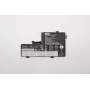 Εσωτερική μπαταρία laptop Lenovo 3 κυψελών 42Wh Li-Ion μοντέλο 5B10W13945
