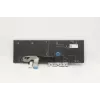 Πληκτρολόγιο Lenovo 5N20Z74856 Nordic για ThinkPad P15 Gen 1