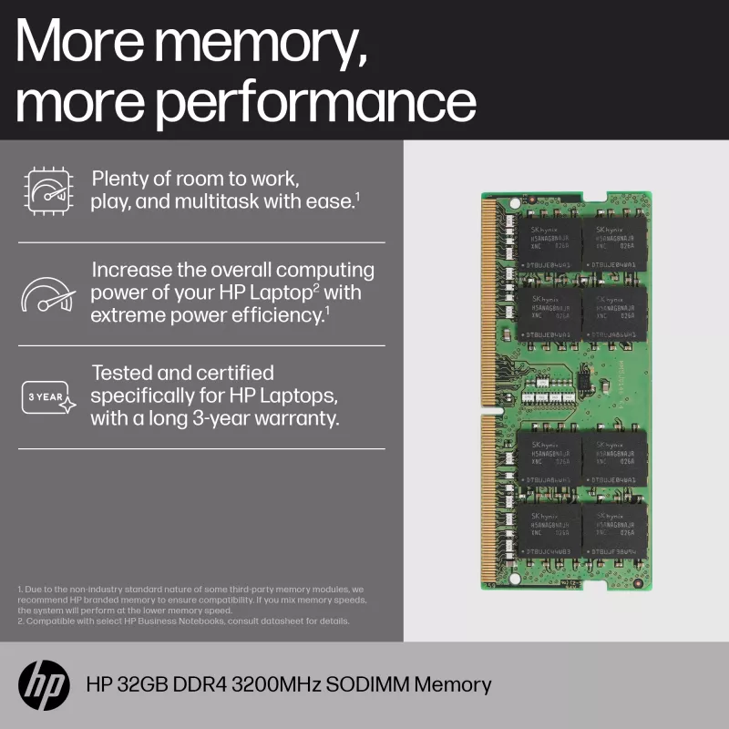 Μονάδα μνήμης HP 16GB DDR4 3200 SODIMM
