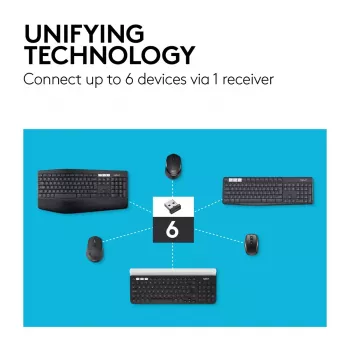 Ποντίκι Logitech M510 RF Wireless
