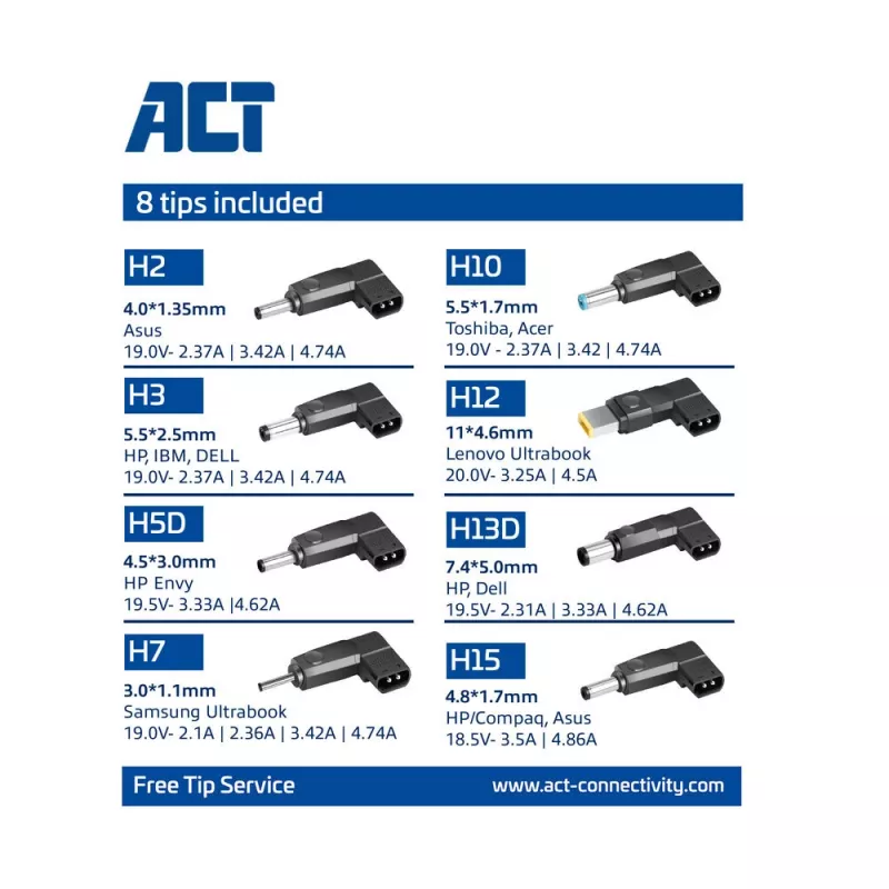 Λεπτός φορτιστής laptop ACT AC2055 65 W, για laptop έως 15,6 ιντσών, 8 άκρα, 3 m, μαύρος