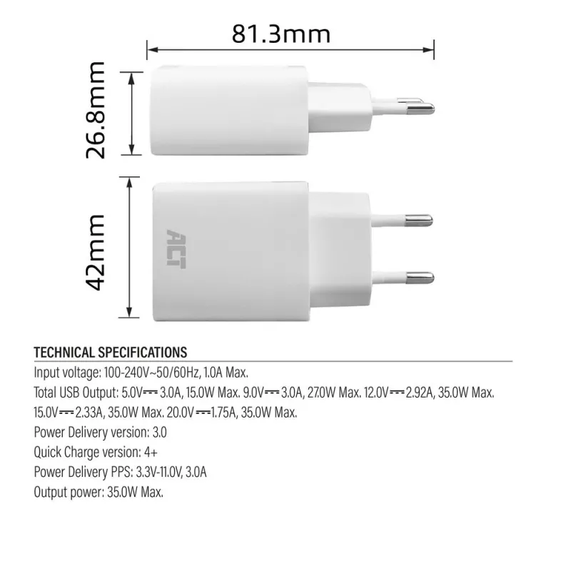 Φορτιστής USB-C ACT 35W Power Delivery PPS GaNFast universal