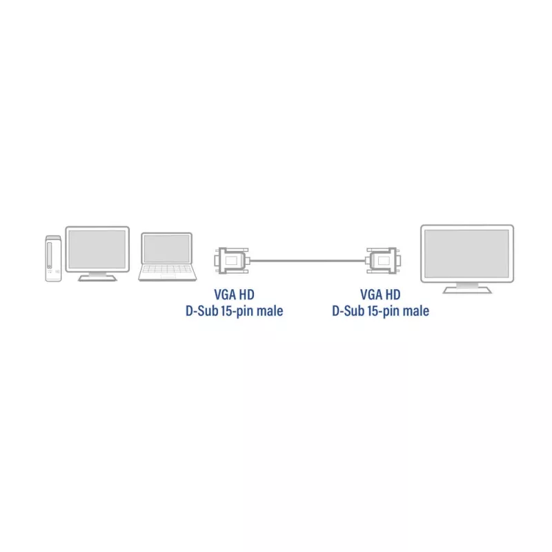 Καλώδιο VGA ACT AC3510 — 1,8 m, VGA (D-Sub) σε VGA (D-Sub), μαύρο