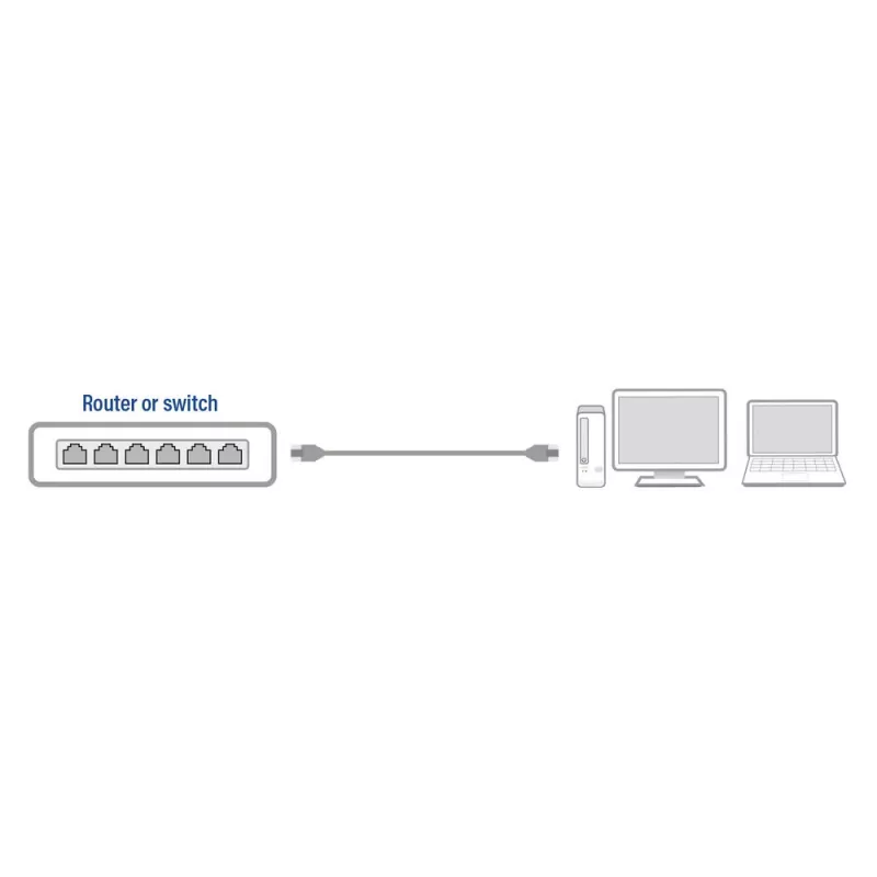 ACT μαύρο 10,0 μέτρα U/UTP CAT6 καλώδιο patch με βύσματα RJ45