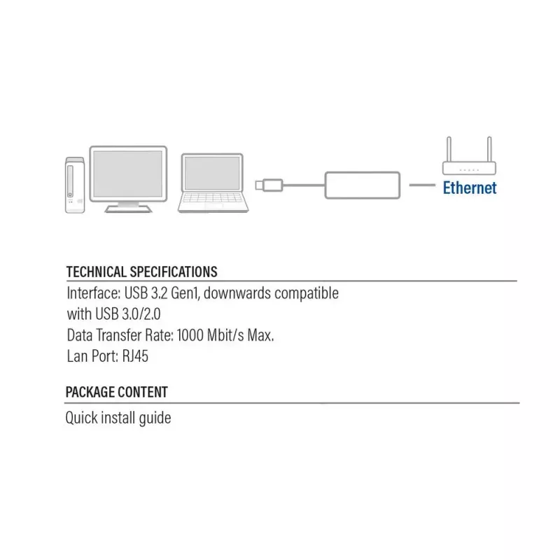 Κάρτα δικτύου ACT AC4410 Ethernet 1000 Mbit/s ενσύρματη USB