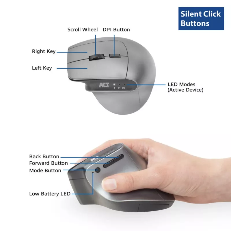 ACT ασύρματο εργονομικό ποντίκι με Bluetooth και USB-C/USB-A