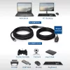 USB-Booster ACT AC6110 10 μέτρα