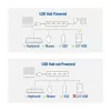 USB Hub ACT AC6121 Type-A 5000 Mbit/s αλουμίνιο