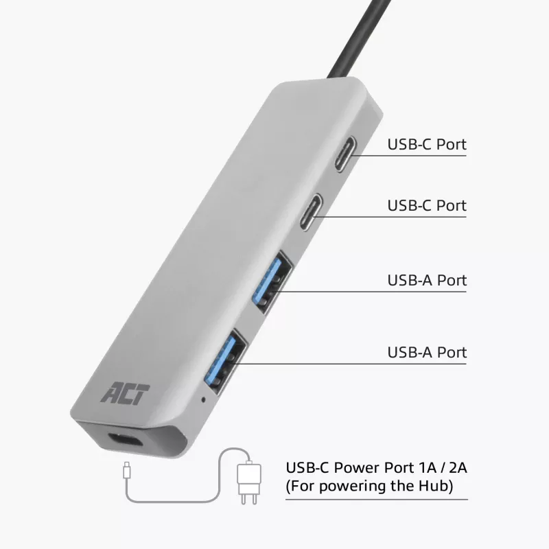 USB Hub ACT AC6125 3.2 Gen 1 Type-A 5000 Mbit/s γκρι