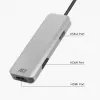 ACT προσαρμογέας USB-C 4K Multiport για 2 οθόνες HDMI, θύρα δεδομένων USB-A