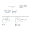 ACT προσαρμογέας USB-C 4K Multiport για 2 οθόνες HDMI, θύρα δεδομένων USB-A