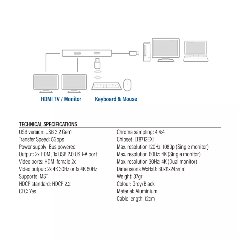 ACT προσαρμογέας USB-C 4K Multiport για 2 οθόνες HDMI, θύρα δεδομένων USB-A