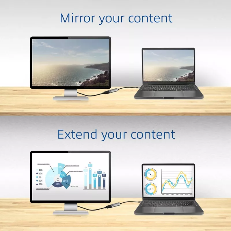 Προσαρμογέας USB-C σε DisplayPort ACT AC7030