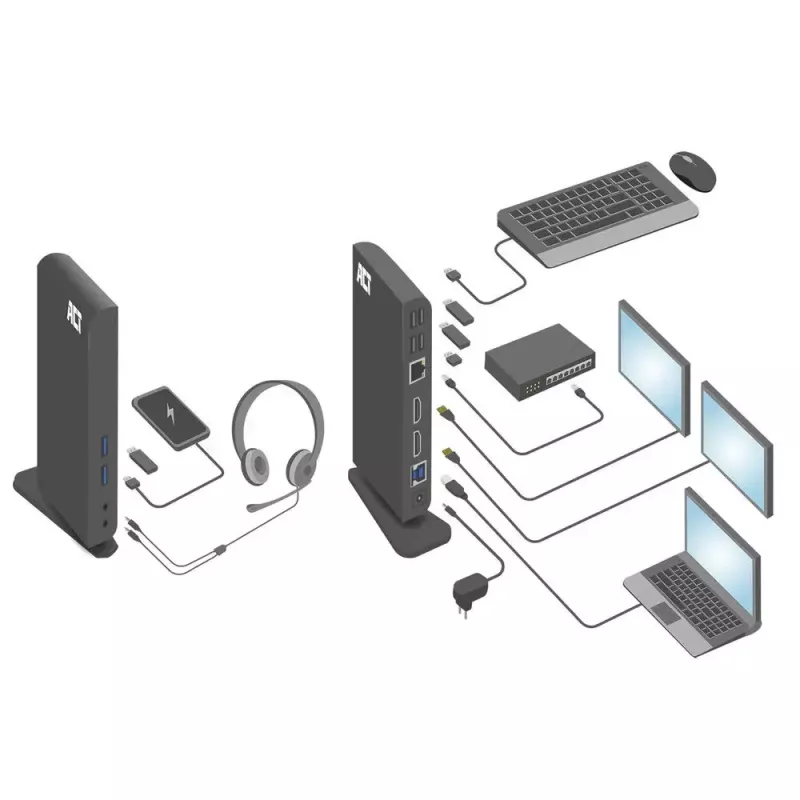 ACT Universal USB-C ή USB-A Docking Station, για 2 οθόνες HDMI, DisplayLink