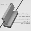 ACT USB-C Hub 3.0, 3x USB-A, αναγνώστης καρτών, PD passthrough