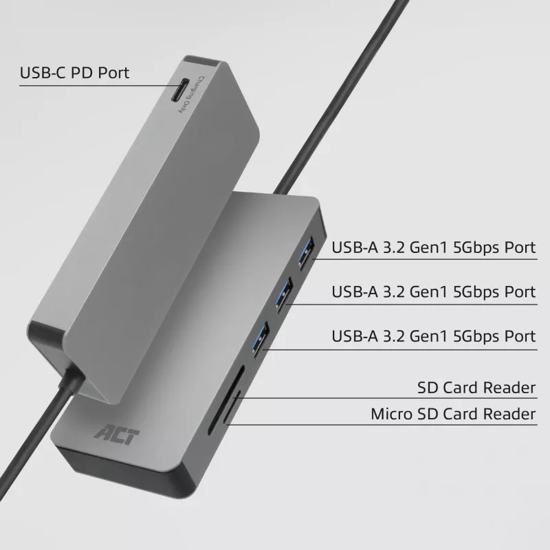 ACT USB-C Hub 3.0, 3x USB-A, αναγνώστης καρτών, PD passthrough
