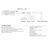 ACT USB-C Hub 3.0, 3x USB-A, αναγνώστης καρτών, PD passthrough