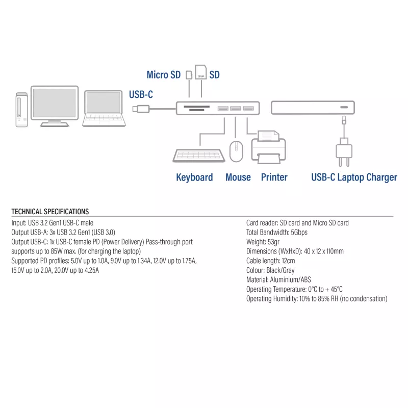 ACT USB-C Hub 3.0, 3x USB-A, αναγνώστης καρτών, PD passthrough