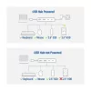 ACT AC7072 USB 3.2 Gen 1 Type-C Hub 5000 Mbit/s μαύρο γκρι