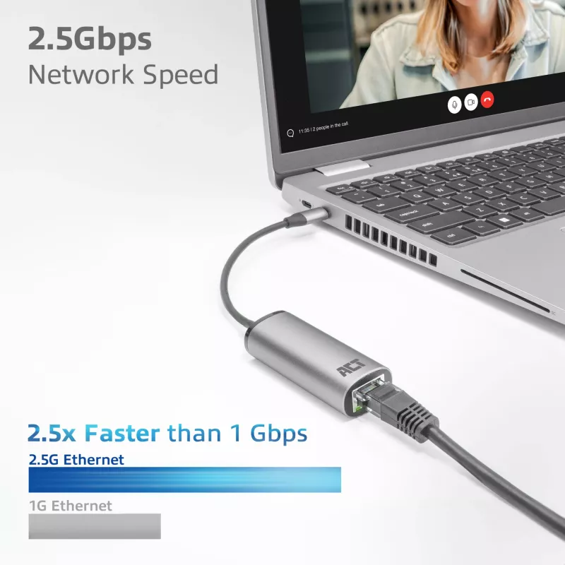 USB Hub ACT AC7081 Type-C 2500 Mbit/s αλουμίνιο