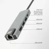 ACT USB-C 4K Docking Station για 1 οθόνη HDMI, Ethernet, USB-A, PD passthrough