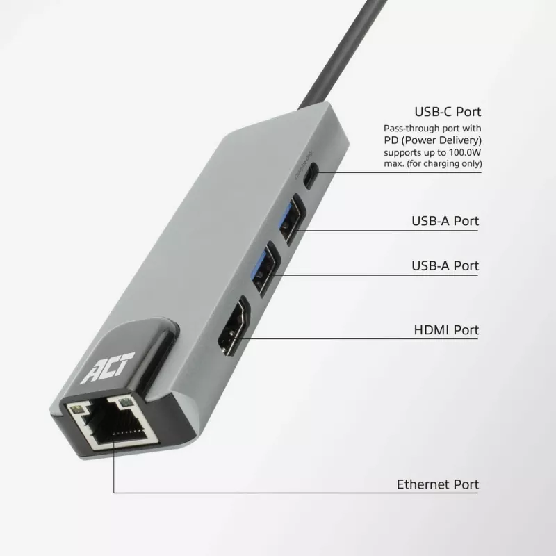 ACT USB-C 4K Docking Station για 1 οθόνη HDMI, Ethernet, USB-A, PD passthrough