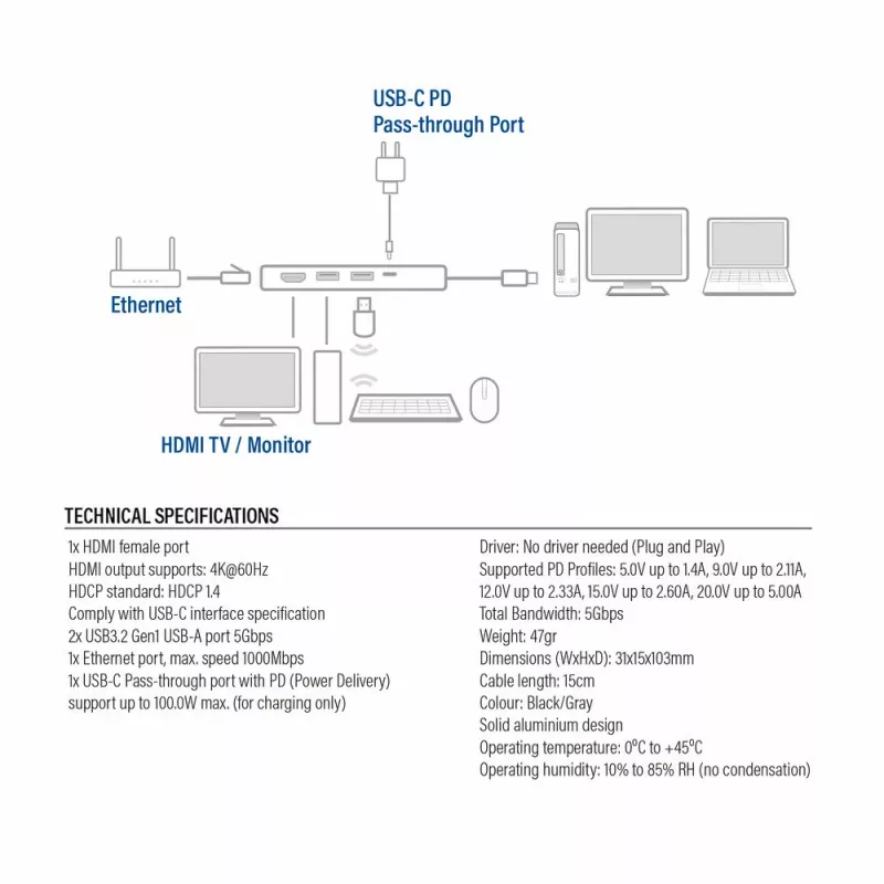 ACT USB-C 4K Docking Station για 1 οθόνη HDMI, Ethernet, USB-A, PD passthrough