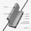ACT USB-C 4K Docking Station για 1 οθόνη HDMI, Ethernet, USB-C, USB-A, αναγνώστης καρτών και PD passthrough