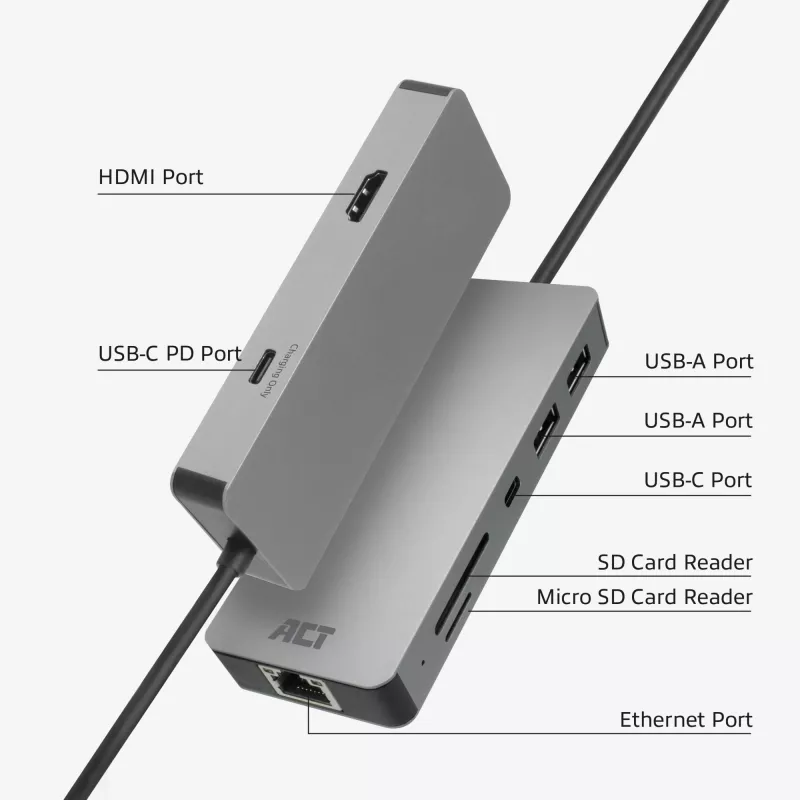 ACT USB-C 4K Docking Station για 1 οθόνη HDMI, Ethernet, USB-C, USB-A, αναγνώστης καρτών και PD passthrough
