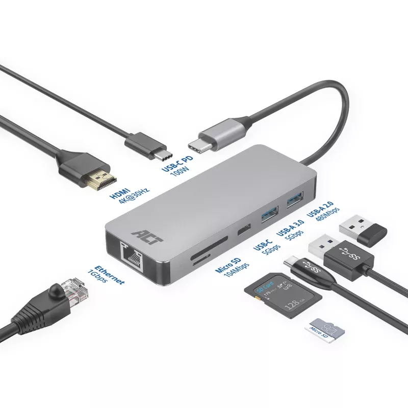 ACT USB-C 4K Docking Station για 1 οθόνη HDMI, Ethernet, USB-C, USB-A, αναγνώστης καρτών και PD passthrough
